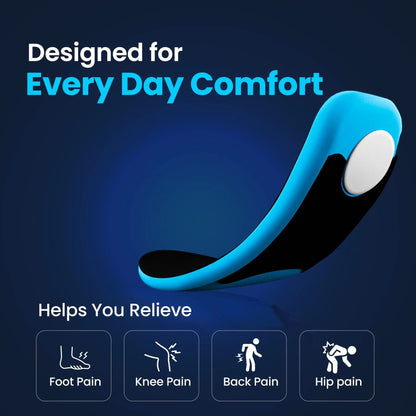 All-Day Comfort & Support Insole