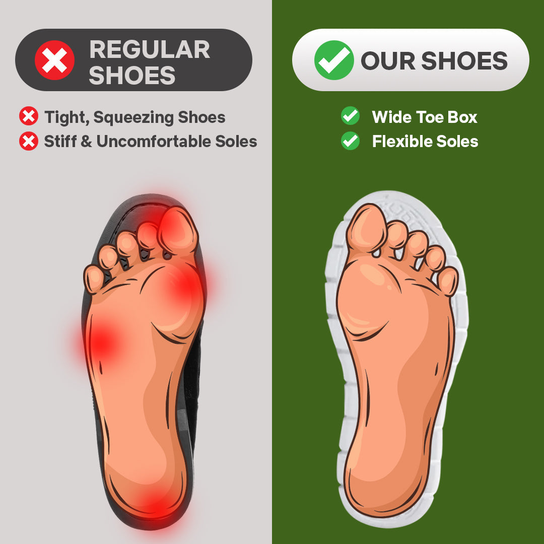 ShiftPro™ – 12-Hour Comfort Shoes for Heel & Plantar Fasciitis Relief